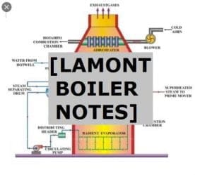 拉蒙特锅炉:定义，部件，工作原理，优点，缺点，应用[注释和PDF]